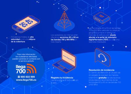 Imagen Conexiones móviles más veloces y mejor cobertura llegan a Binaced con...